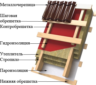 metallocherepica.jpg